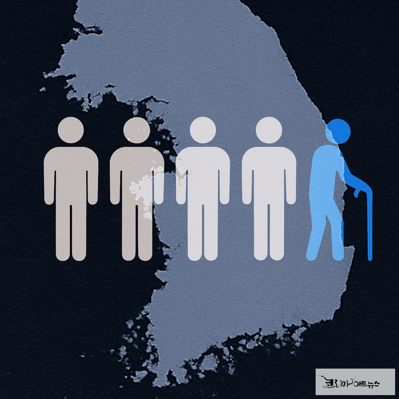 ▲다섯 명 중 한 명이 노인